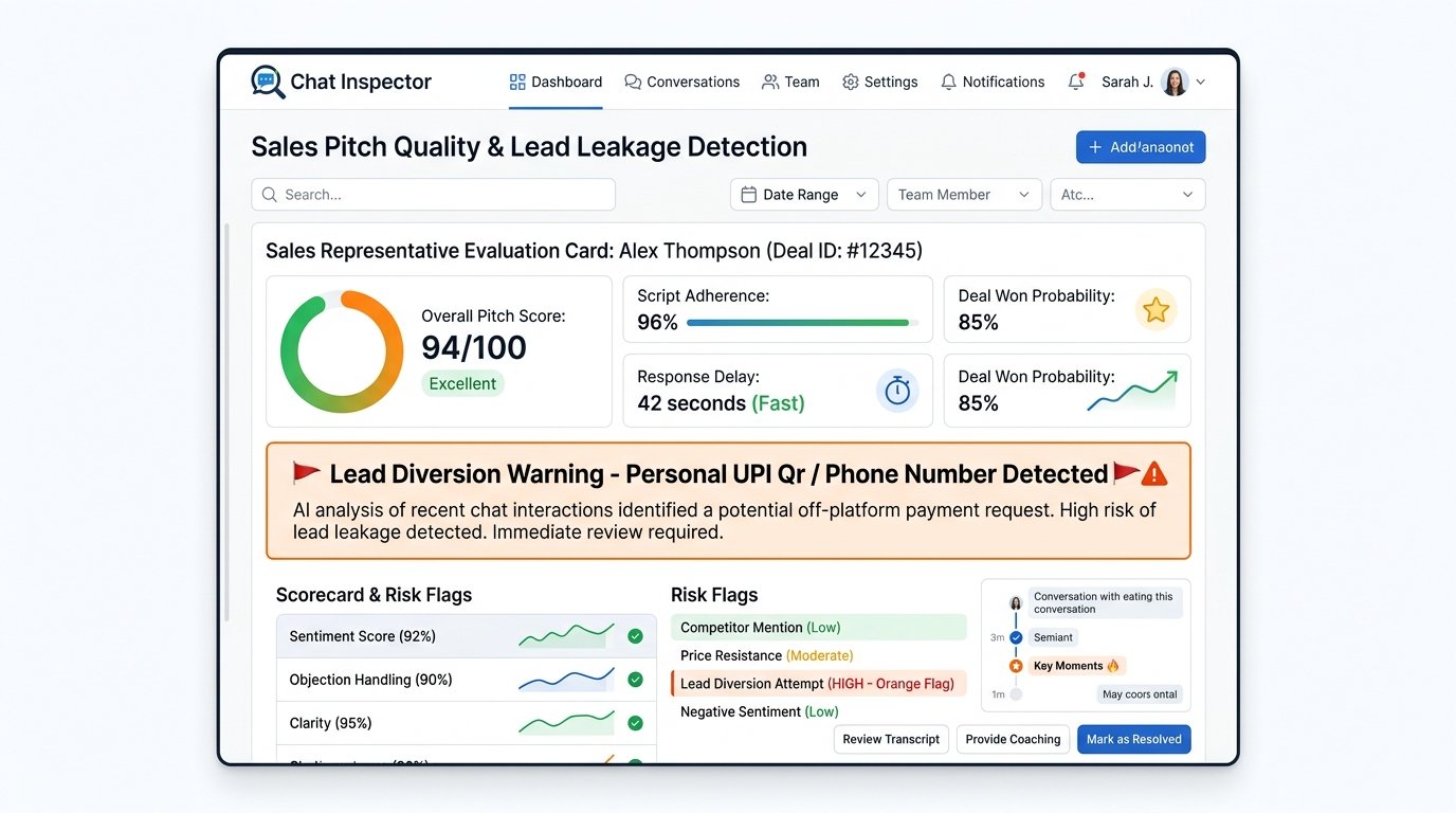 Sales Pitch Quality Scoring & Lead Diversion Leakage Audit - Chat Inspector